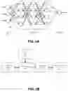 Fig. 03 - HARDWARE ARCHITECTURE FOR PROCESSING TENSORS WITH COMPLEMENTARY SPARSITY