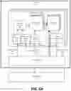 Fig. 14 - HARDWARE ARCHITECTURE FOR PROCESSING TENSORS WITH COMPLEMENTARY SPARSITY