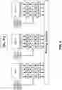 Fig. 20 - HARDWARE ARCHITECTURE FOR PROCESSING TENSORS WITH COMPLEMENTARY SPARSITY