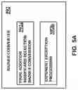 Fig. 07 - FLOATING POINT ACCUMULATER WITH A SINGLE LAYER OF SHIFTERS IN THE SIGNIFICAND FEEDBACK