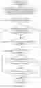 Fig. 08 - RANDOM NUMBER GENERATING METHOD AND RANDOM NUMBER GENERATOR