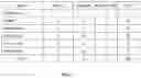Fig. 08 - Code inspection interface providing method and apparatus for implementing the method