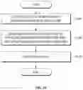Fig. 14 - Code inspection interface providing method and apparatus for implementing the method