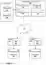 Fig. 02 - Adapting existing source code snippets to new contexts