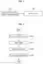 Fig. 02 - Method and apparatus for providing platform-integrated SDK capable of developing multiple platforms with single source code