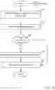 Fig. 09 - Smart prefetching for remote memory