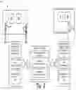 Fig. 03 - Disparate workflow integration using a meshed visualization canvas
