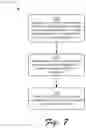 Fig. 08 - Disparate workflow integration using a meshed visualization canvas