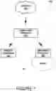Fig. 02 - DATA TAGGING