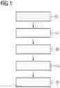Fig. 02 - Method for generating triples from log entries