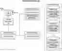 Fig. 01 - Data retrieval system and method
