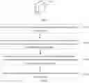 Fig. 02 - METHOD FOR CONTENT RECOMMENDATION AND DEVICE