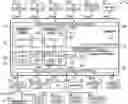 Fig. 01 - Method and system for configuring a feature for an energy meter as legally important or legally non-important