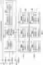 Fig. 07 - Method and system for configuring a feature for an energy meter as legally important or legally non-important