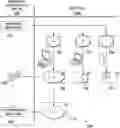 Fig. 01 - Systems and methods for endpoint context-driven, dynamic workspaces