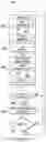 Fig. 06 - Systems and methods for endpoint context-driven, dynamic workspaces
