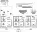 Fig. 07 - Systems and methods for endpoint context-driven, dynamic workspaces