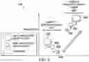Fig. 08 - Systems and methods for endpoint context-driven, dynamic workspaces