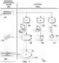 Fig. 09 - Systems and methods for endpoint context-driven, dynamic workspaces