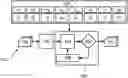 Fig. 01 - Optimization of Geometry of Shaped Body and Manufacturing Tools