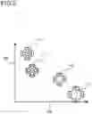 Fig. 07 - Optimization of Geometry of Shaped Body and Manufacturing Tools