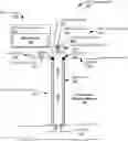 Fig. 01 - Method and system for multiphase flow meter using updated flow model based on simulated data