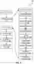 Fig. 05 - DIVIDING A CHIP DESIGN FLOW INTO SUB-STEPS USING MACHINE LEARNING