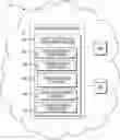 Fig. 01 - OPTIMIZING VENUE SCHEDULING BASED ON REAL-TIME DATA AND FORECASTED EVENTS