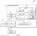 Fig. 02 - OPTIMIZING VENUE SCHEDULING BASED ON REAL-TIME DATA AND FORECASTED EVENTS