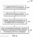 Fig. 06 - OPTIMIZING VENUE SCHEDULING BASED ON REAL-TIME DATA AND FORECASTED EVENTS