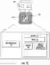 Fig. 04 - Systems and methods to perform contactless card activation