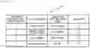 Fig. 09 - INFORMATION PROCESSING APPARATUS AND DETERMINATION RESULT OUTPUT METHOD
