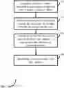 Fig. 01 - Method and system for crop loss estimation