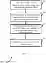 Fig. 03 - Method and system for crop loss estimation