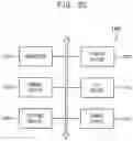 Fig. 26 - Data driver and display device including a data driver