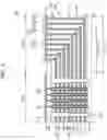 Fig. 06 - Integrated circuit devices and electronic systems including the same