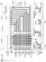 Fig. 13 - Integrated circuit devices and electronic systems including the same