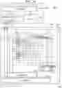 Fig. 15 - Integrated circuit devices and electronic systems including the same