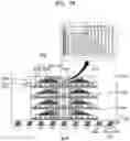 Fig. 17 - Integrated circuit devices and electronic systems including the same