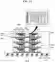 Fig. 18 - Integrated circuit devices and electronic systems including the same