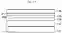 Fig. 02 - Field-effect transistor and method for manufacturing the same