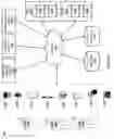 Fig. 02 - Decentralized trust using blockchain for tracking and validation of voice communications