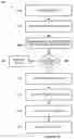 Fig. 05 - Decentralized trust using blockchain for tracking and validation of voice communications