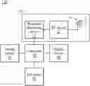 Fig. 01 - Apparatuses and methods for providing reliable delivery of application data