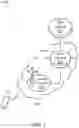 Fig. 02 - Apparatuses and methods for providing reliable delivery of application data
