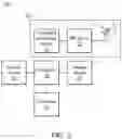 Fig. 03 - Apparatuses and methods for providing reliable delivery of application data