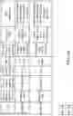 Fig. 05 - Apparatuses and methods for providing reliable delivery of application data