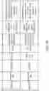 Fig. 06 - Apparatuses and methods for providing reliable delivery of application data