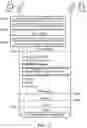 Fig. 07 - Apparatuses and methods for providing reliable delivery of application data