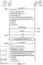 Fig. 08 - Apparatuses and methods for providing reliable delivery of application data